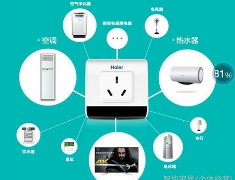 大學生活數(shù)碼伴侶 理性規(guī)劃，智慧選擇